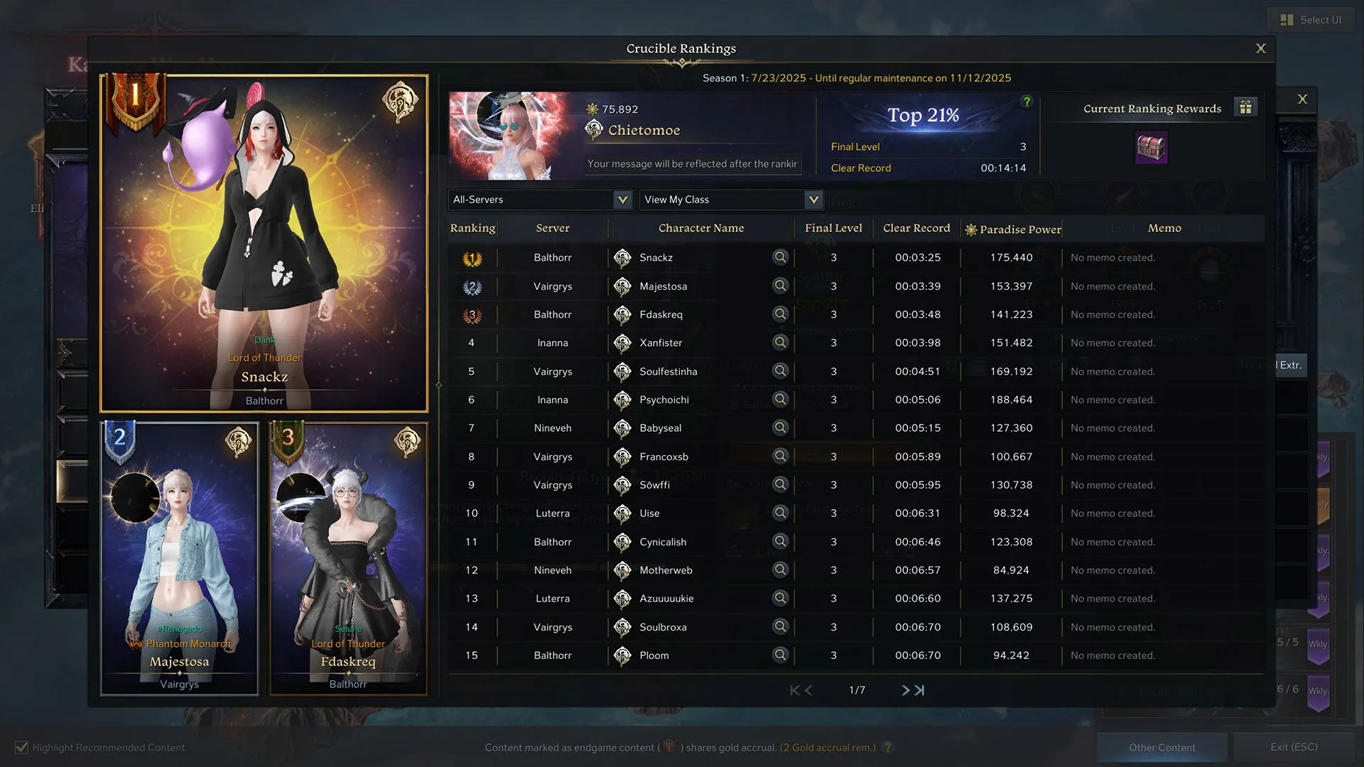 Bảng xếp hạng Crucible Lost Ark theo lớp nhân vật
